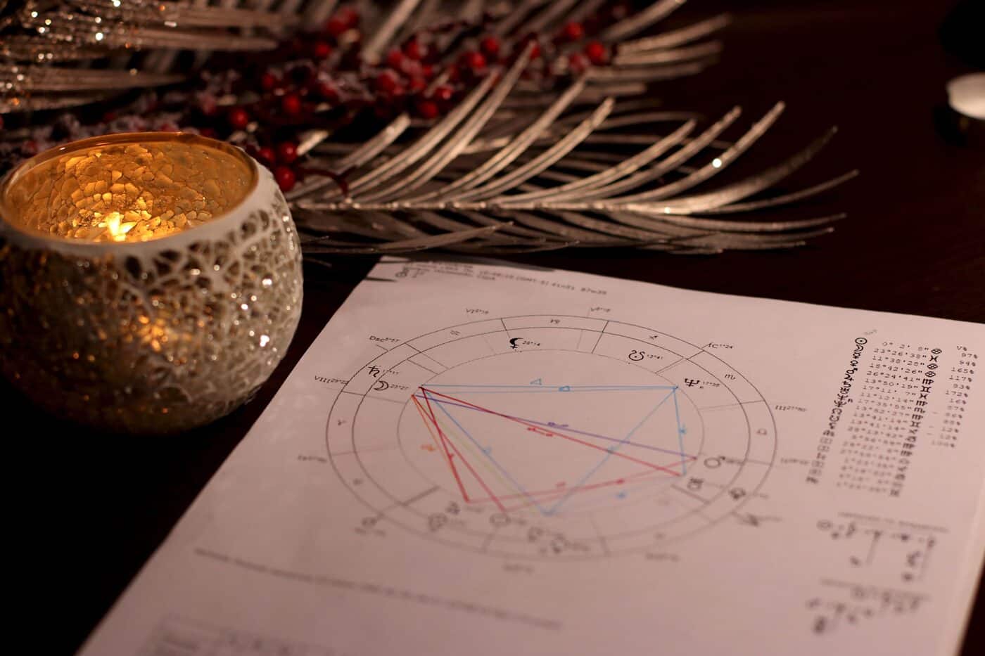 A cauldron, mortar and pestle, candles and salt arranged for ritual